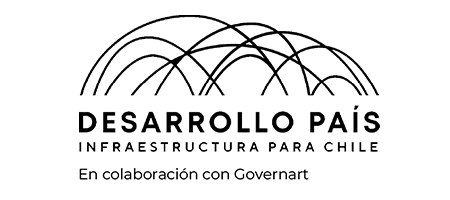 Desarrollo País